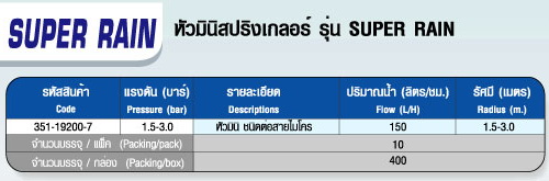 ตาราง SUPER RAIN หัวมินิ ชนิดต่อสายไมโคร